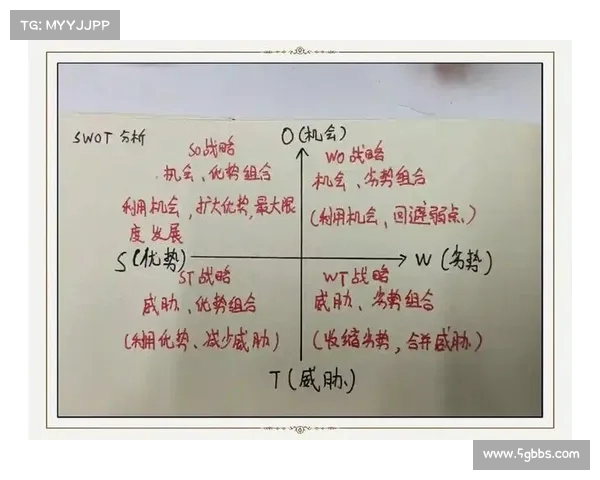 比赛策略优化:如何通过精准分析与灵活调整赢得竞争优势 比赛策略优化:如何通过精准分析与灵活调整赢得竞争优势